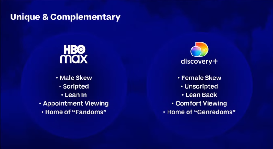 warner bros discovery call hbo max vs discovery plus