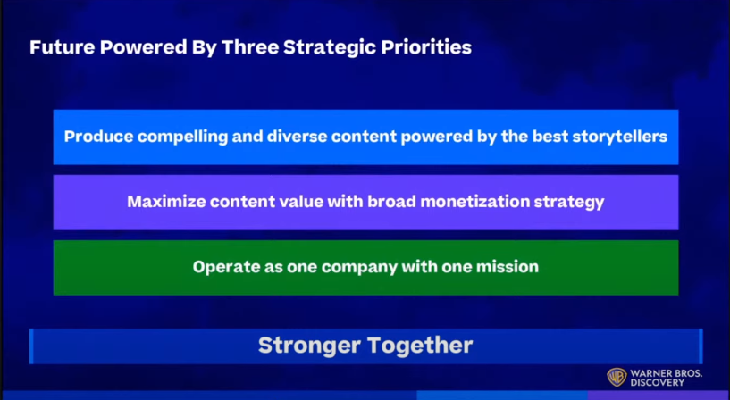 warner bros future powered by 3 strategic priorities