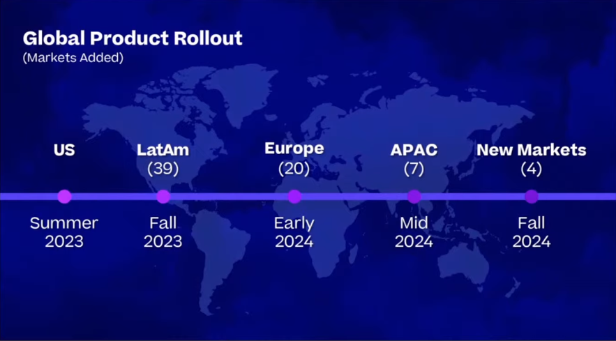 warner bros global product rollout