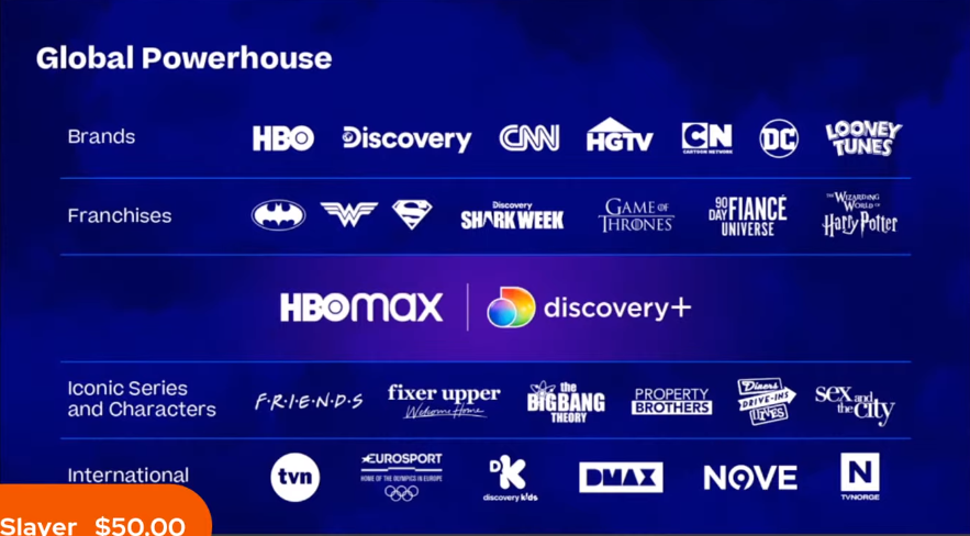 warner bros powerhouse chart