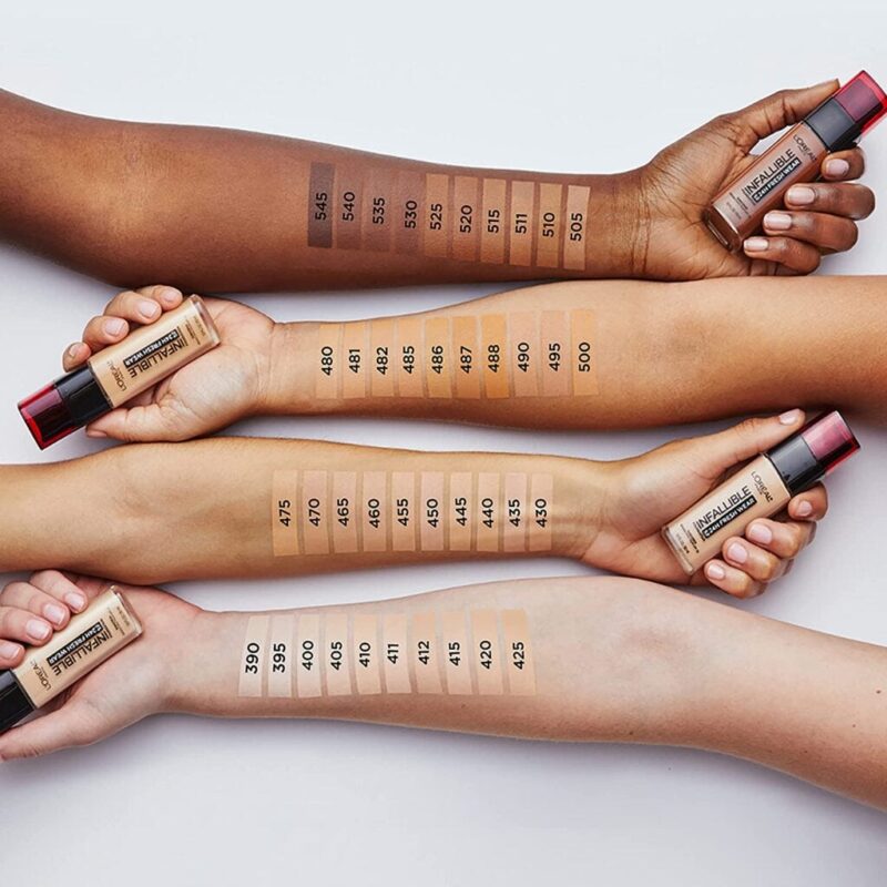 Here's The Trick To Getting The Perfect Foundation Color